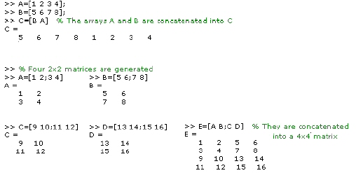 Matrix Theory and Applications with MATLAB